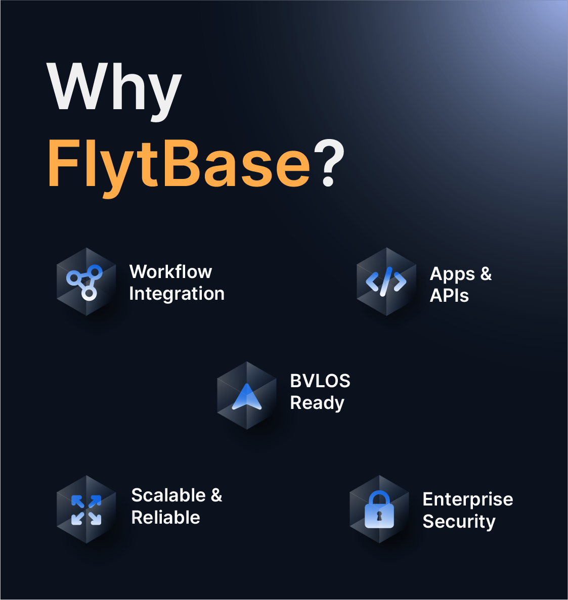 Enterprise Drone Autonomy Software Platform Flytbase